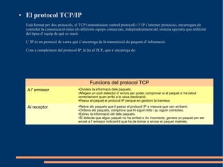 ●   El protocol TCP/IP
    Està format per dos protocols, el TCP (transmission control protocol) i l' IP ( Internet protocos), encarregats de
    controlar la comunicació entre els diferents equips connectats, independentment del sistema operatiu que utilitzini
    del tipus d' equip de què es tracti.

    L' IP és un protocol de xarxa què s' encarrega de la transmissió de paquets d' informació.

    Com a complement del protocol IP, hi ha el TCP, que s' encarrega de:




                                             Funcions del protocol TCP
    A l' emissor                     ●Divideix la informacó dels paquets.
                                     ●Afegeix un codi detector d' errors per poder comprovar si el paquet s' ha rebut
                                     correctament quan arribi a la seva destinació.
                                     ●Passa el paquet al protocol IP perquè en gestioni la tramesa



    Al receptor                      ●Rebre els paquets que li passa el protocol IP a mesura que van arribant.
                                     ●Ordena els paquets, comprova que hi siguin tots i qu siguin correctes.
                                     ●Extreu la informació útil dels paquets.

                                     ●Si detecta que algun paquet no ha arribat o és incorrecte, genera un paquet per ser

                                     enviat a l' emissor indicant-li que ha de tornar a enviar el paquet malmès.
 