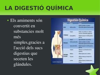    
LA DIGESTIÓ QUÍMICA
● Els amiments són 
convertit en 
substancies molt 
més 
simples,gracies a 
l'acció dels sucs 
digestius que 
seceten les 
glándules.
 