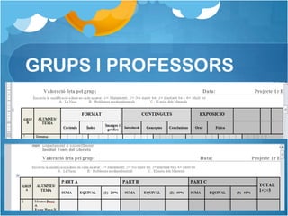 GRUPS I PROFESSORS
 