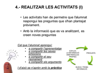 • Les activitats han de permetre que l'alumnat
respongui les preguntes que s'han plantejat
prèviament.
• Amb la informació que es va analitzant, es
creen noves preguntes
Cal que l’alumnat aprengui:
• a compartir l’aprenentatge
• a compartir les seves
emocions
• a compartir el seu
raonament
• a compartir els arguments
I d’això se n’aprén amb la pràctica
PREGUNTA
BUSCA I TROBA
INFORMACIÓ
EXPLICA
LA INFORMACIÓ
AMB PARAULES
PRÒPIES
4.- REALITZAR LES ACTIVITATS (I)
 