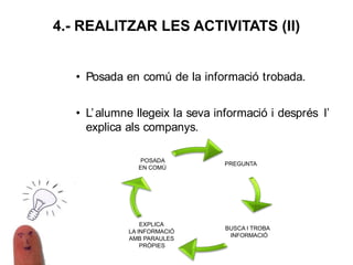 • Posada en comú de la informació trobada.
• L’alumne llegeix la seva informació i després l’
explica als companys.
PREGUNTA
BUSCA I TROBA
INFORMACIÓ
EXPLICA
LA INFORMACIÓ
AMB PARAULES
PRÒPIES
POSADA
EN COMÚ
4.- REALITZAR LES ACTIVITATS (II)
 