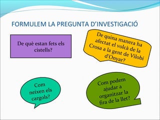FORMULEM LA PREGUNTA D’INVESTIGACIÓ
De què estan fets els
cistells?
De quina manera ha
afectat el volcà de la
Crosa a la gent de Vilobíd’Onyar?
Com
neixen els
cargols?
Com podem
ajudar a
organitzar la
fira de la llet?
 