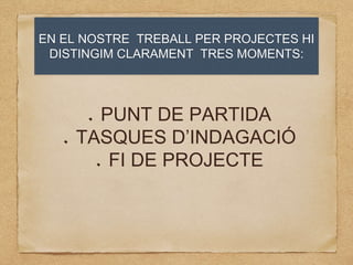 EN EL NOSTRE TREBALL PER PROJECTES HI
DISTINGIM CLARAMENT TRES MOMENTS:
PUNT DE PARTIDA
TASQUES D’INDAGACIÓ
FI DE PROJECTE
 