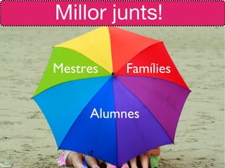 Millor junts!

Mestres   Famílies


     Alumnes
 