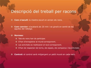 Descripció del treball per racons
 Com s’escull: la mestra escull on aniran els nens.
 Com canviar: s’acabarà als 20 min i es girarà en sentit de les
agulles del rellotge.
 Normes:
 Tots els nens han de participar.
 S’han d’enregistrar al mural corresponent.
 Les activitats es realitzaran al racó corresponent.
 S’han de respectar els torns, els espais, els companys i les activitats.
 Control: el control serà mitjançant un petit mural en cada racó.
 