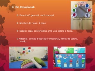  Ed. Emocional:
 Descripció general: racó tranquil
 Nombre de nens: 4 nens
 Espais: espai confortables amb una estora a terra.
 Material: contes d’educació emocional, llanes de colors,
mirall,…
 
