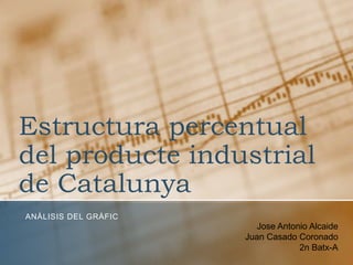 Estructura percentual
del producte industrial
de Catalunya
ANÀLISIS DEL GRÀFIC
                        Jose Antonio Alcaide
                      Juan Casado Coronado
                                  2n Batx-A
 