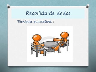 Tècniques qualitatives :
Recollida de dades
 