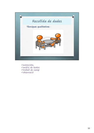 entrevista,
anàlisi de textos
treball de camp
observació
15
 