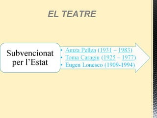 EL TEATRE
 