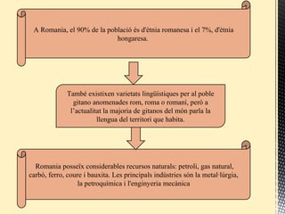 A Romania, el 90% de la població és d'ètnia romanesa i el 7%, d'ètnia
hongaresa.
Romania posseïx considerables recursos naturals: petroli, gas natural,
carbó, ferro, coure i bauxita. Les principals indústries són la metal·lúrgia,
la petroquímica i l'enginyeria mecànica
També existixen varietats lingüístiques per al poble
gitano anomenades rom, roma o romaní, però a
l’actualitat la majoria de gitanos del món parla la
llengua del territori que habita.
 