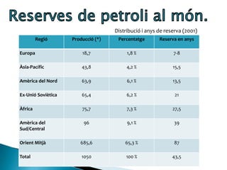 Si queden fora del contacte amb l'oxigen dissolt a l'aigua marina en quedar soterrats per un sediment inorgànic .