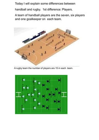 Effective Handball Rugby 2B_COSANO_ALEJANDRO_RUGBY_DIFFERENCES | PPTX