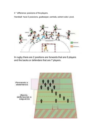 Effective Handball Rugby 2B_COSANO_ALEJANDRO_RUGBY_DIFFERENCES | PPTX