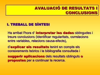 AVALUACIÓ DE RESULTATS I CONCLUSIONS I. TREBALL DE SÍNTESI Ha arribat l'hora d‘   interpretar les dades  obtingudes i treure conclusions (identificar regularitats, correlacions entre variables, relacions causa-efecte),  d’ explicar els resultats  tenint en compte els coneixements teòrics i la bibliografia consultada i  suggerir aplicacions  dels resultats obtinguts  o propostes  per a continuar la recerca. 
