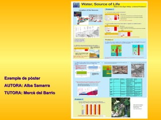 Exemple de pòster AUTORA: Alba Samarra TUTORA: Mercè del Barrio 