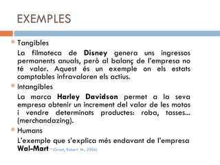 Recursos i Capacitats | PPT