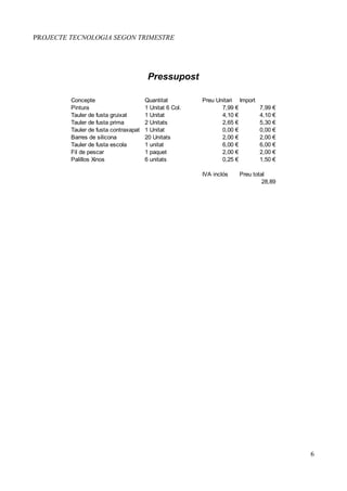 PROJECTE TECNOLOGIA SEGON TRIMESTRE




                                        Pressupost

         Concepte                      Quantitat         Preu Unitari Import
         Pintura                       1 Unitat 6 Col.          7,99 €         7,99 €
         Tauler de fusta gruixat       1 Unitat                 4,10 €         4,10 €
         Tauler de fusta prima         2 Unitats                2,65 €         5,30 €
         Tauler de fusta contraxapat   1 Unitat                 0,00 €         0,00 €
         Barres de silicona            20 Unitats               2,00 €         2,00 €
         Tauler de fusta escola        1 unitat                 6,00 €         6,00 €
         Fil de pescar                 1 paquet                 2,00 €         2,00 €
         Palillos Xinos                6 unitats                0,25 €         1,50 €

                                                         IVA inclós   Preu total
                                                                               28,89




                                                                                        6
 