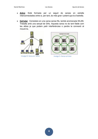 Daniel Martínez

-Les Xarxes-

Apunts de Xarxes

Arbre: Està formada per un seguit de xarxes en estrella
interconnectades entre si, per tant, és més gran i potent que la d’estrella.
Cel·lular: Consisteix en una xarxa sense fils, també anomenada WLAN.
Treballa amb una senyal de GHz. Aquesta xarxa no és tant fiable com
les altres ja que podem patir interferències o perdre la connexió al
moure’ns.

Imatge 8- Xarxa en arbre

Imatge 9- Xarxa cel·lular

4

 