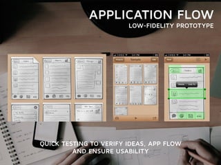 APPLICATION FLOW 
LOW-FIDELITY PROTOTYPE 
QUICK TESTING TO VERIFY IDEAS, APP FLOW 
AND ENSURE USABILITY 
 