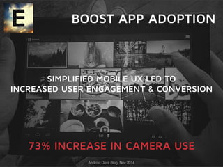 BOOST APP ADOPTION 
SIMPLIFIED MOBILE UX LED TO 
INCREASED USER ENGAGEMENT & CONVERSION 
73% INCREASE IN CAMERA USE 
Android Devs Blog, Nov 2014 
 