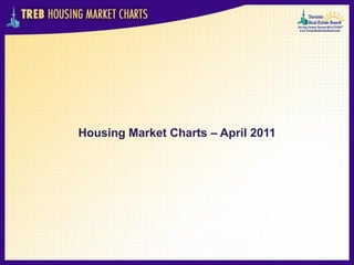 Housing Market Charts – April 2011
 