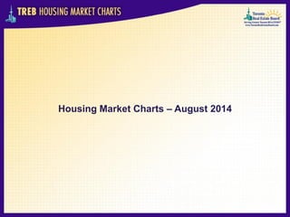 Housing Market Charts – August 2014  