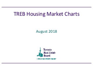 TREB Housing Market Charts
August 2018
 