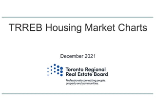 TRREB Housing Market Charts
December 2021
 