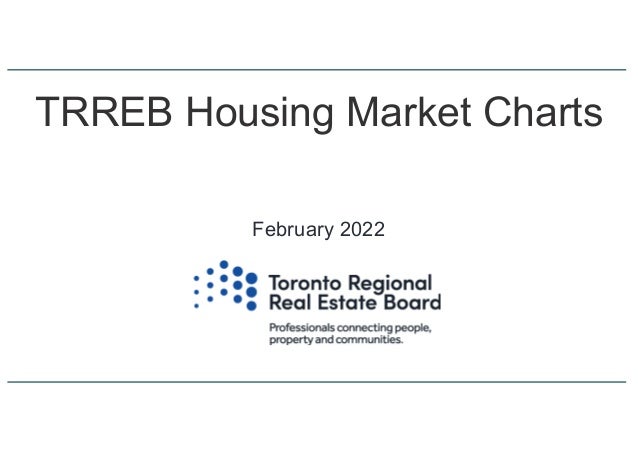 TRREB Housing Market Charts
February 2022
 