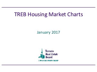 TREB Housing Market Charts
January 2017
 
