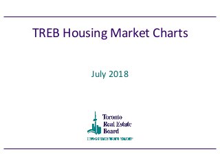TREB Housing Market Charts
July 2018
 