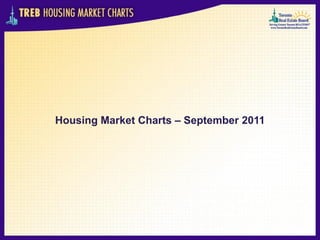 Housing Market Charts – September 2011
 