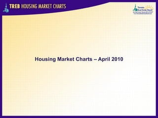 Housing Market Charts – April 2010
 
