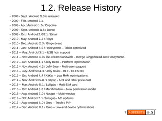 7
1.2. Release History
● 2008 - Sept.: Android 1.0 is released
● 2009 - Feb.: Android 1.1
● 2009 - Apr.: Android 1.5 / Cupcake
● 2009 - Sept.: Android 1.6 / Donut
● 2009 - Oct.: Android 2.0/2.1 / Eclair
● 2010 - May: Android 2.2 / Froyo
● 2010 - Dec.: Android 2.3 / Gingerbread
● 2011 - Jan : Android 3.0 / Honeycomb – Tablet-optimized
● 2011 – May: Android 3.1 – USB host support
● 2011 – Nov: Android 4.0 / Ice-Cream Sandwich – merge Gingerbread and Honeycomb
● 2012 – Jun: Android 4.1 / Jelly Bean – Platform Optimization
● 2012 – Nov: Android 4.2 / Jelly Bean - Multi-user support
● 2013 -- July: Android 4.3 / Jelly Bean -- BLE / GLES 3.0
● 2013 -- Oct: Android 4.4 / KitKat -- Low RAM optimizations
● 2014 -- Nov: Android 5.0 / Lollipop - ART and other pixie dust
● 2015 -- Mar: Android 5.1 / Lollipop - Multi-SIM card
● 2015 -- Oct: Android 6.0 / Marshmallow -- New permission model
● 2016 – Aug: Android 7.0 / Nougat – Multi-window
● 2016 – Oct: Android 7.1 / Nougat – A/B updates
● 2017 – Aug: Android 8.0 / Oreo – Treble / PIP
● 2017 – Dec: Android 8.1 / Oreo – Low-end device optimizations
 