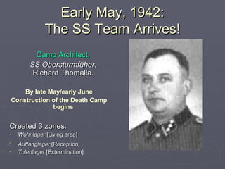 Early May, 1942: The SS Team Arrives! Camp Architect: SS Obersturmfüher , Richard Thomalla. By late May/early June Construction of the Death Camp begins Created 3 zones: Wohnlager  [Living area] Auffanglager  [Reception]   Tolenlager  [Extermination] 