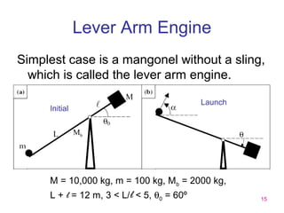 Trebuchet Physics | PPT