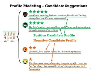 10
Profile Modeling – Candidate Suggestions
Absolutely amazing food and the most friendly and inviting
atmosphere that I've ever experienced.
The food was very reasonably priced. No soggy dough and just
the right amount of sweetness.
Rice ball for a dollar. I guess so? But nothing special.
I've done some pretty disgusting things in my life... trust me,
but I've always been considerate of other people and their
boundaries.
Positive Candidate Profile
Negative Candidate Profile
 