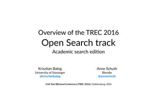 Overview of the TREC 2016  
Open Search track
Academic search edi>on
Krisz>an Balog
University of Stavanger 
@krisz'anbalog
25th Text REtrieval Conference (TREC 2016) | Gaithersburg, 2016
Anne Schuth
Blendle 
@anneschuth
 