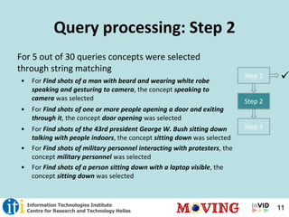 11Information Technologies Institute
Centre for Research and Technology Hellas
Query processing: Step 2
For 5 out of 30 queries concepts were selected
through string matching
• For Find shots of a man with beard and wearing white robe
speaking and gesturing to camera, the concept speaking to
camera was selected
• For Find shots of one or more people opening a door and exiting
through it, the concept door opening was selected
• For Find shots of the 43rd president George W. Bush sitting down
talking with people indoors, the concept sitting down was selected
• For Find shots of military personnel interacting with protesters, the
concept military personnel was selected
• For Find shots of a person sitting down with a laptop visible, the
concept sitting down was selected
Step 1 
Step 2
Step 3
 