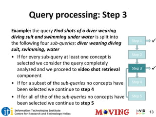 13Information Technologies Institute
Centre for Research and Technology Hellas
Query processing: Step 3
Example: the query Find shots of a diver wearing
diving suit and swimming under water is split into
the following four sub-queries: diver wearing diving
suit, swimming, water
• If for every sub-query at least one concept is
selected we consider the query completely
analyzed and we proceed to video shot retrieval
component
• If for a subset of the sub-queries no concepts have
been selected we continue to step 4
• If for all of the of the sub-queries no concepts have
been selected we continue to step 5
Step 1 
Step 2
Step 3 
Step 4
Step 5
 