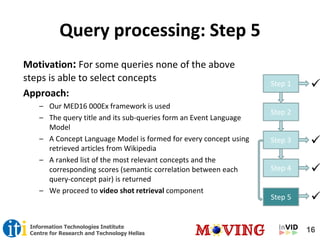 16Information Technologies Institute
Centre for Research and Technology Hellas
Query processing: Step 5
Motivation: For some queries none of the above
steps is able to select concepts
Approach:
– Our MED16 000Ex framework is used
– The query title and its sub-queries form an Event Language
Model
– A Concept Language Model is formed for every concept using
retrieved articles from Wikipedia
– A ranked list of the most relevant concepts and the
corresponding scores (semantic correlation between each
query-concept pair) is returned
– We proceed to video shot retrieval component
Step 1 
Step 2
Step 3 
Step 4
Step 5


 