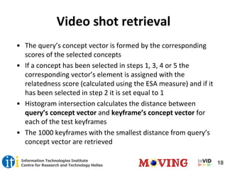 18Information Technologies Institute
Centre for Research and Technology Hellas
Video shot retrieval
• The query’s concept vector is formed by the corresponding
scores of the selected concepts
• If a concept has been selected in steps 1, 3, 4 or 5 the
corresponding vector’s element is assigned with the
relatedness score (calculated using the ESA measure) and if it
has been selected in step 2 it is set equal to 1
• Histogram intersection calculates the distance between
query’s concept vector and keyframe’s concept vector for
each of the test keyframes
• The 1000 keyframes with the smallest distance from query’s
concept vector are retrieved
 