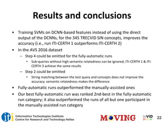 22Information Technologies Institute
Centre for Research and Technology Hellas
Results and conclusions
• Training SVMs on DCNN-based features instead of using the direct
output of the DCNNs, for the 345 TRECVID SIN concepts, improves the
accuracy (i.e., run ITI-CERTH 1 outperforms ITI-CERTH 2)
• In the AVS 2016 dataset
– Step 4 could be omitted for the fully-automatic runs
• Sub-queries without high semantic relatedness can be ignored; ITI-CERTH 1 & ITI-
CERTH 3 achieve the same results
– Step 2 could be omitted
• String matching between the test query and concepts does not improve the
accuracy; semantic relatedness makes the difference
• Fully-automatic runs outperformed the manually-assisted ones
• Our best fully-automatic run was ranked 2nd-best in the fully-automatic
run category; it also outperformed the runs of all but one participant in
the manually-assisted run category
 