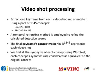 4Information Technologies Institute
Centre for Research and Technology Hellas
Video shot processing
 