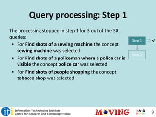 9Information Technologies Institute
Centre for Research and Technology Hellas
Query processing: Step 1
The processing stopped in step 1 for 3 out of the 30
queries:
• For Find shots of a sewing machine the concept
sewing machine was selected
• For Find shots of a policeman where a police car is
visible the concept police car was selected
• For Find shots of people shopping the concept
tobacco shop was selected
Step 1 
Step 2
 