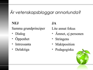 Är vetenskapsbloggar annorlunda?
NEJ
Samma grundprinciper
• Dialog
• Öppenhet
• Intressanta
• Delaktiga
JA
Lite annat fokus
• Ämnet, ej personen
• Stringens
• Maktposition
• Pedagogiska
 