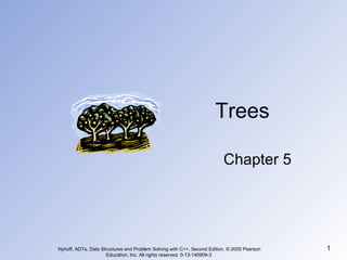 Trees Chapter 5 Nyhoff, ADTs, Data Structures and Problem Solving with C++, Second Edition, © 2005 Pearson Education, Inc. All rights reserved. 0-13-140909-3  