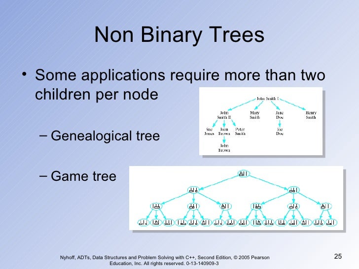 Tree image.