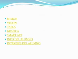  MISION
 VISION
 TABLA
 GRAFICA
 SMART ART
 INFO DEL ALUMNO
 INTERESES DEL ALUMNO
 